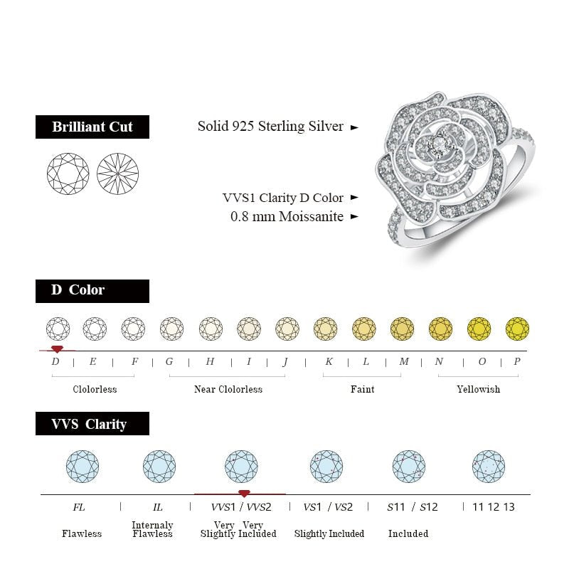 Diamant Blumen Ring Double Halo 1,5 Karat Schmuck
