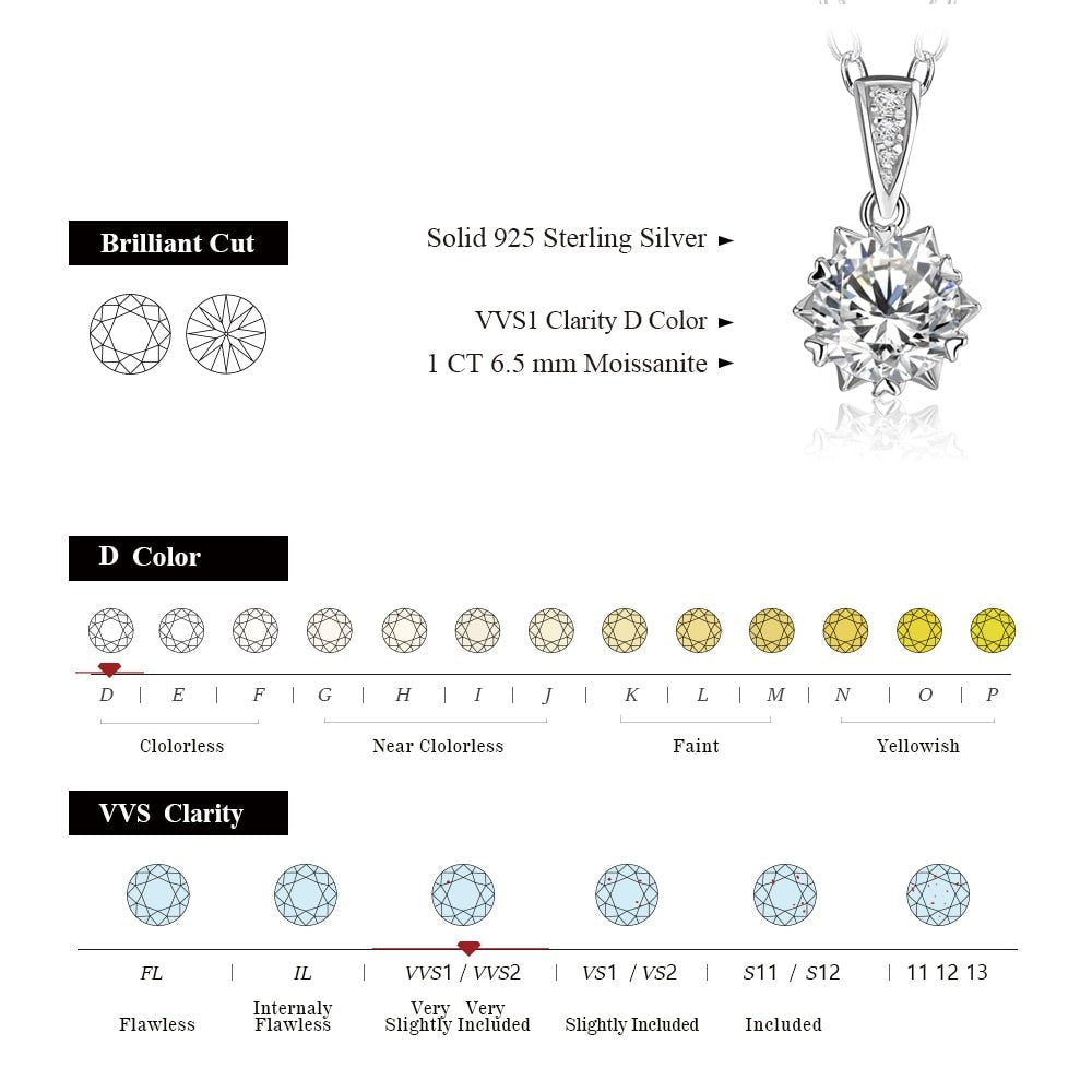 Kette mit Anhänger in Sonnenform 1 Karat oder 2 Karat Moissanit Diamanten erhältlich in allen Regenbogenfarben Schmuck
